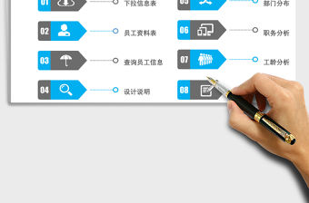 2021年人事管理系統檔案管理