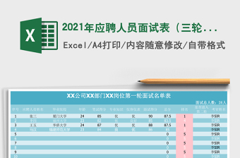 2021年應(yīng)聘人員面試表（三輪面試三個表格）