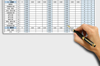 分散采購統計表excel表格模板