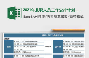 2021年兼職人員工作安排計劃表
