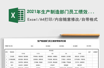 2021年生產制造部門員工績效考核評價表