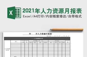 2021年人力資源月報表