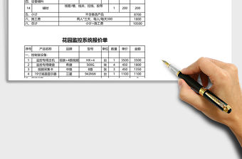 監控系統報價單表格