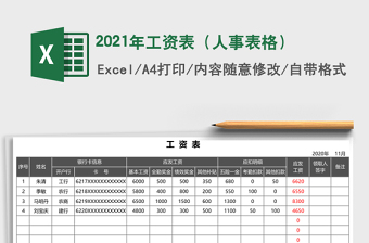 2021年工資表（人事表格）