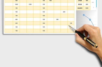 財務費用支出可視化雙圖表Excel表格