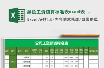 黑色工資核算標準表excel表模板