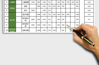 黑色工資核算標準表excel表模板