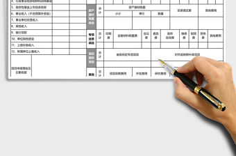 項目支出預算情況表Excel模板