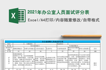 2021年辦公室人員面試評分表