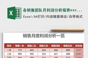各銷售團隊月利潤分析報表excel模板