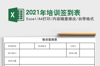 2021年培訓簽到表