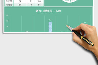 綠色簡(jiǎn)約招聘員工統(tǒng)計(jì)分析Excel模板