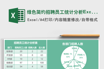 綠色簡(jiǎn)約招聘員工統(tǒng)計(jì)分析Excel模板