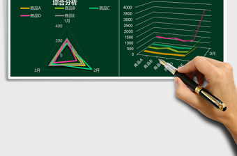 墨綠季度商品銷售情況報(bào)告Excel模板