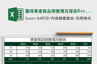 墨綠季度商品銷(xiāo)售情況報(bào)告Excel模板