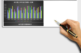 黑色微商代理銷售年中分析excel模板