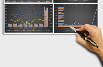 銷售管理分析可視化Excel模板
