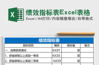 績效指標表Excel表格
