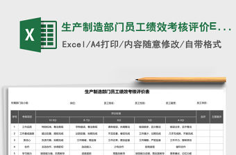 生產制造部門員工績效考核評價Excel表格