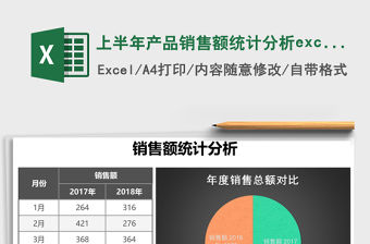 上半年產品銷售額統計分析excel模板