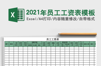 2021年員工工資表模板