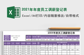 2021年年度員工調(diào)薪登記表