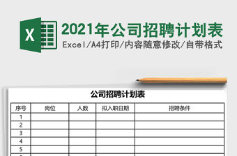 2021年公司招聘計劃表