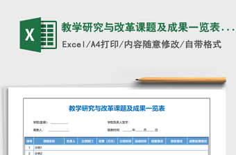 教學研究與改革課題及成果一覽表Excel表格