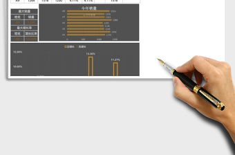 銷售人員業績分析表excel模板表格