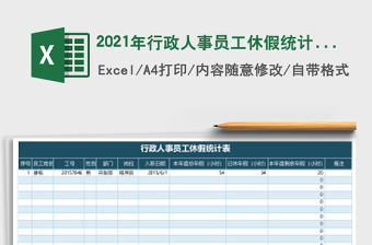 2021年行政人事員工休假統(tǒng)計表
