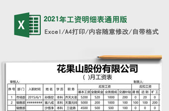 2021年工資明細表通用版