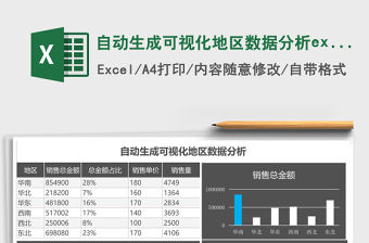 自動生成可視化地區數據分析excel表格模板