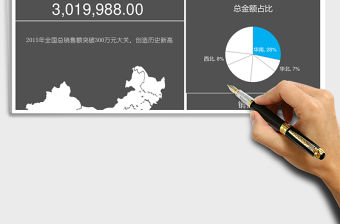 自動生成可視化地區數據分析excel表格模板