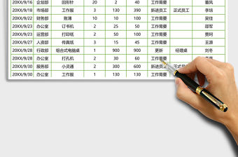 辦公用品領用記錄表excel表格模板