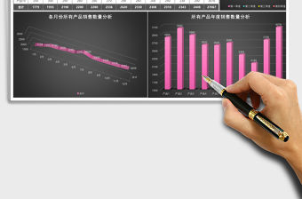 黑色立體產品銷售情況分析excel模板