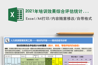 2021年培訓(xùn)效果綜合評(píng)估統(tǒng)計(jì)分析圖表