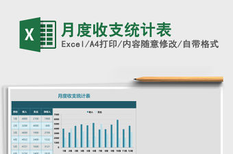 月度收支統計表
