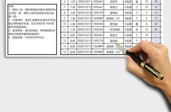 2021年行政物料庫存表
