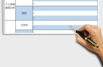 2021年人力資源職業生涯規劃表