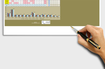 2021年員工考核成績對比分析（指標對比，多人）