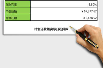 貸款償還進度及完成比例分析excel模板