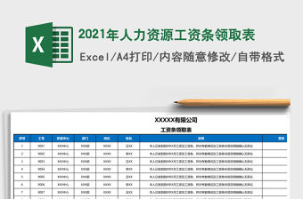 2021年人力資源工資條領(lǐng)取表
