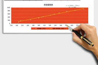 公司倉庫存貨量預測表格excel表格模板