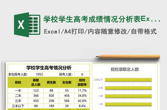 學校學生高考成績情況分析表Excel模板