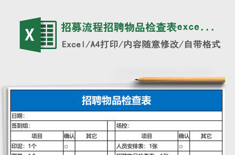 2022家庭出游物品檢查表