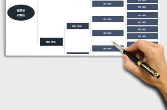 2021年行政架構圖