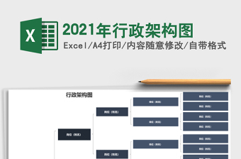 2021年行政架構(gòu)圖