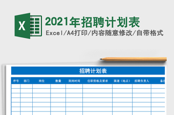 2021年招聘計劃表