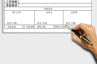 2021年人力資源需求表