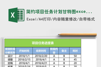 簡約項目任務計劃甘特圖excel表模板